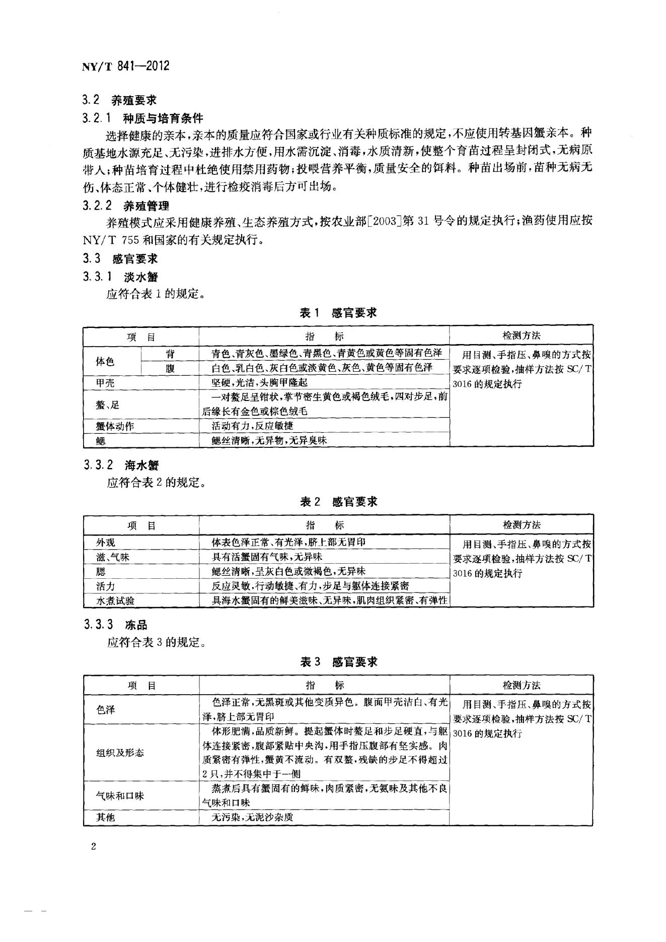 NY/T 841-2012 标准预览