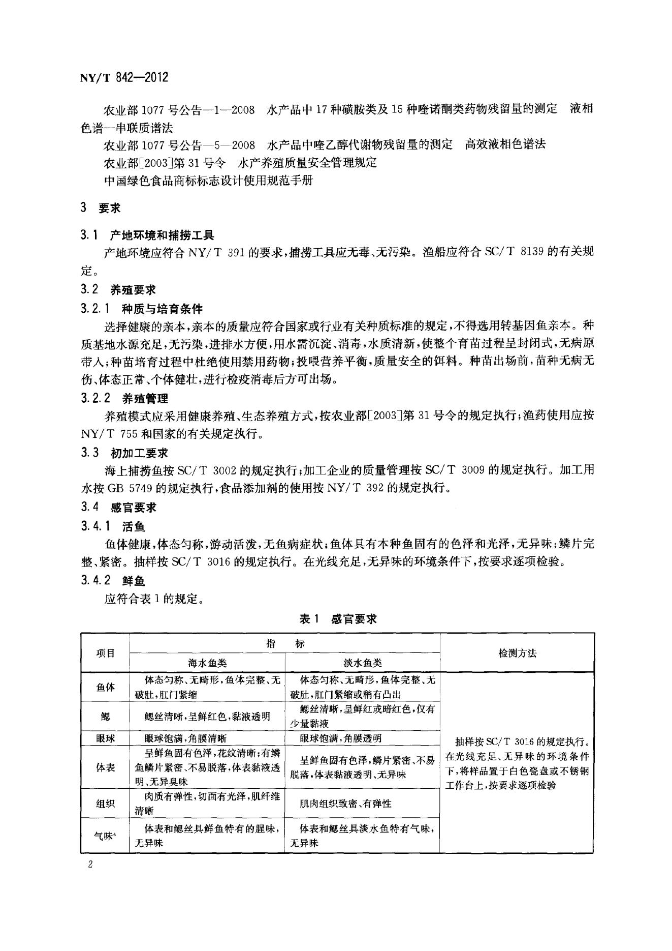 NY/T 842-2012 标准预览