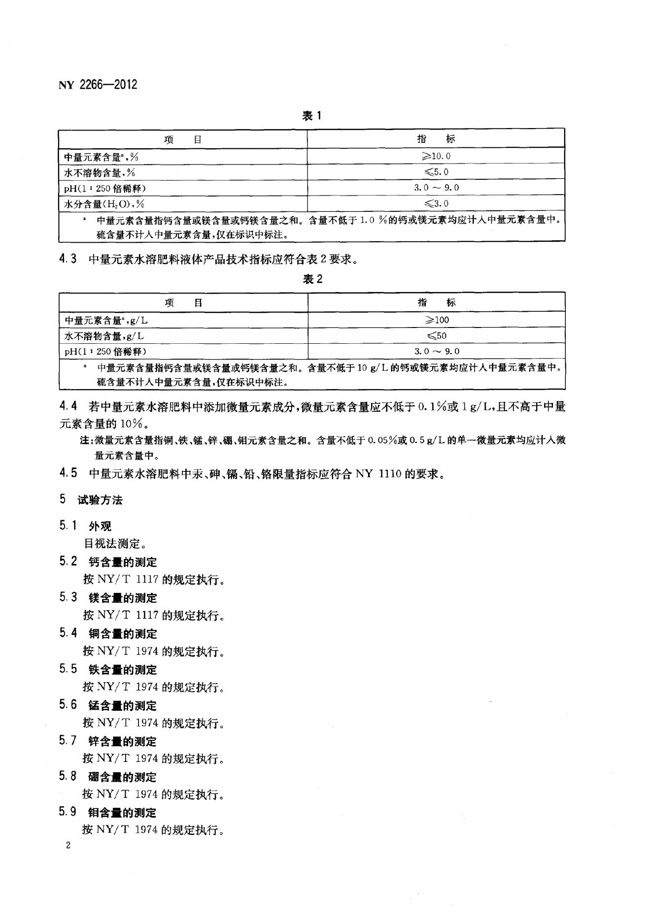 NY 2266-2012 标准预览