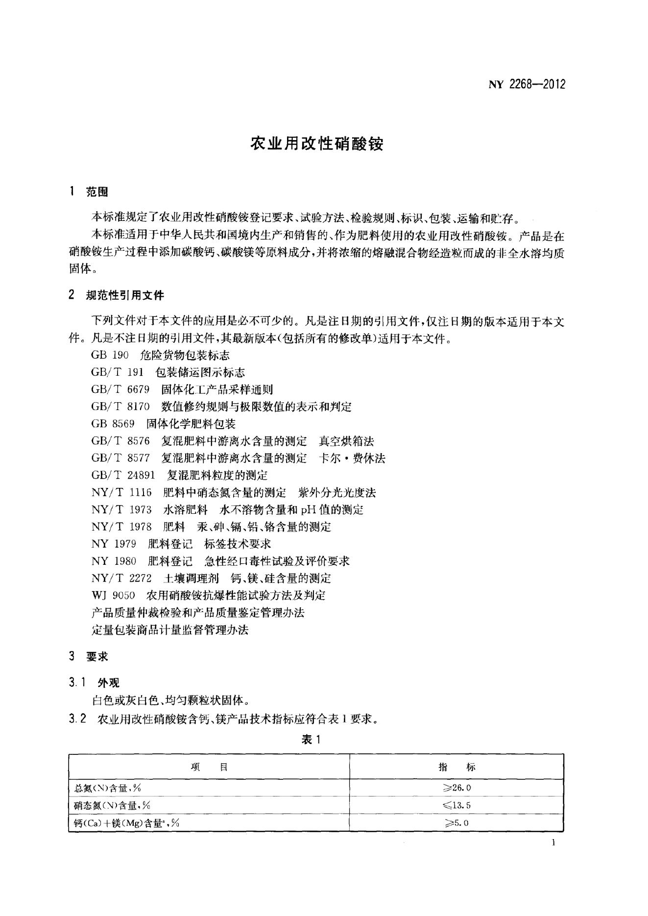 NY 2268-2012 标准预览