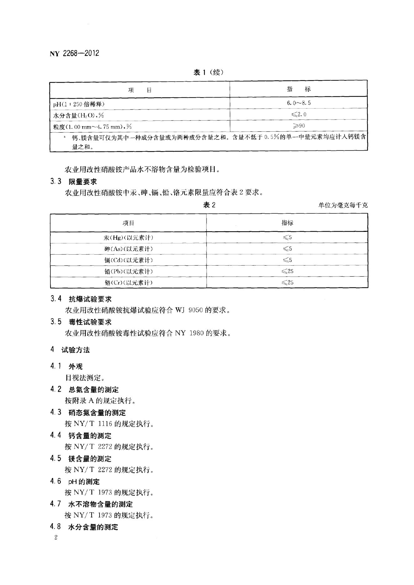 NY 2268-2012 标准预览