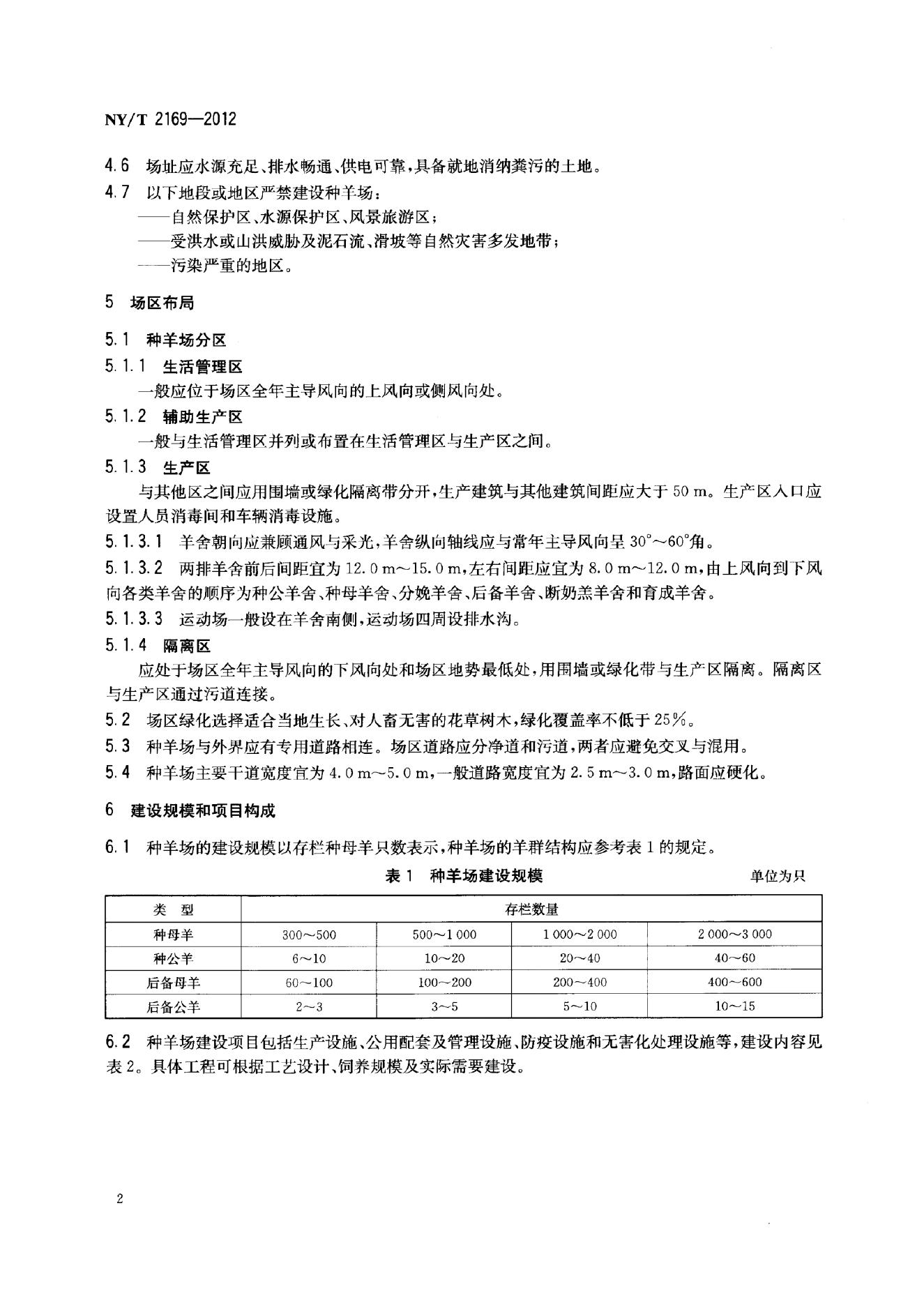 NY/T 2169-2012 标准预览