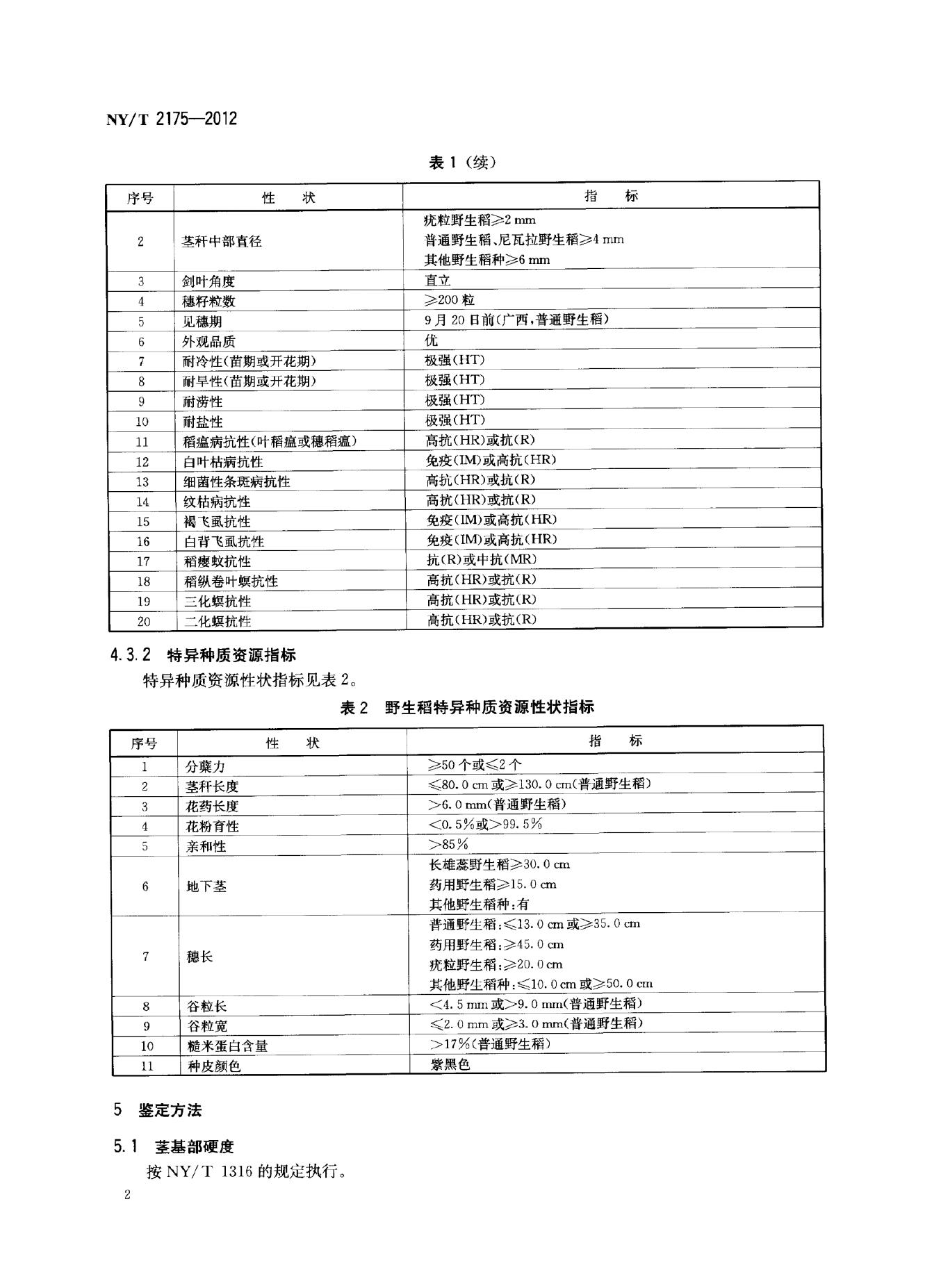 NY/T 2175-2012 标准预览