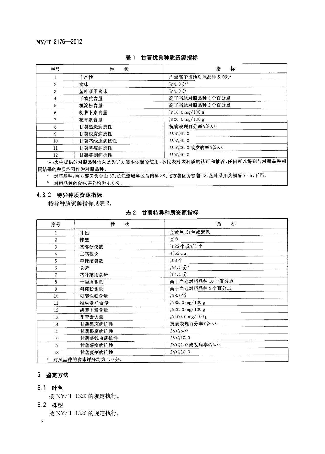 NY/T 2176-2012 标准预览