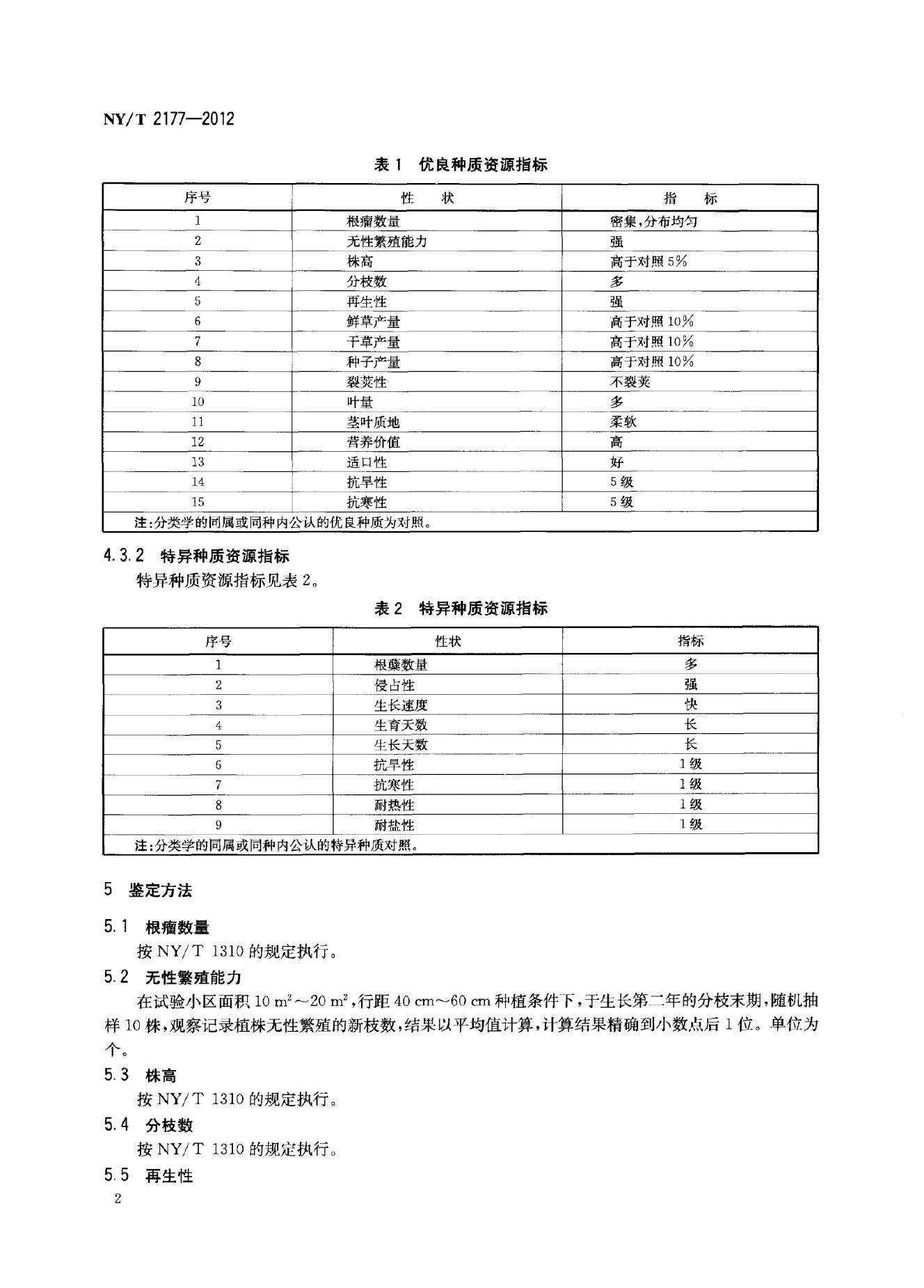 NY/T 2177-2012 标准预览