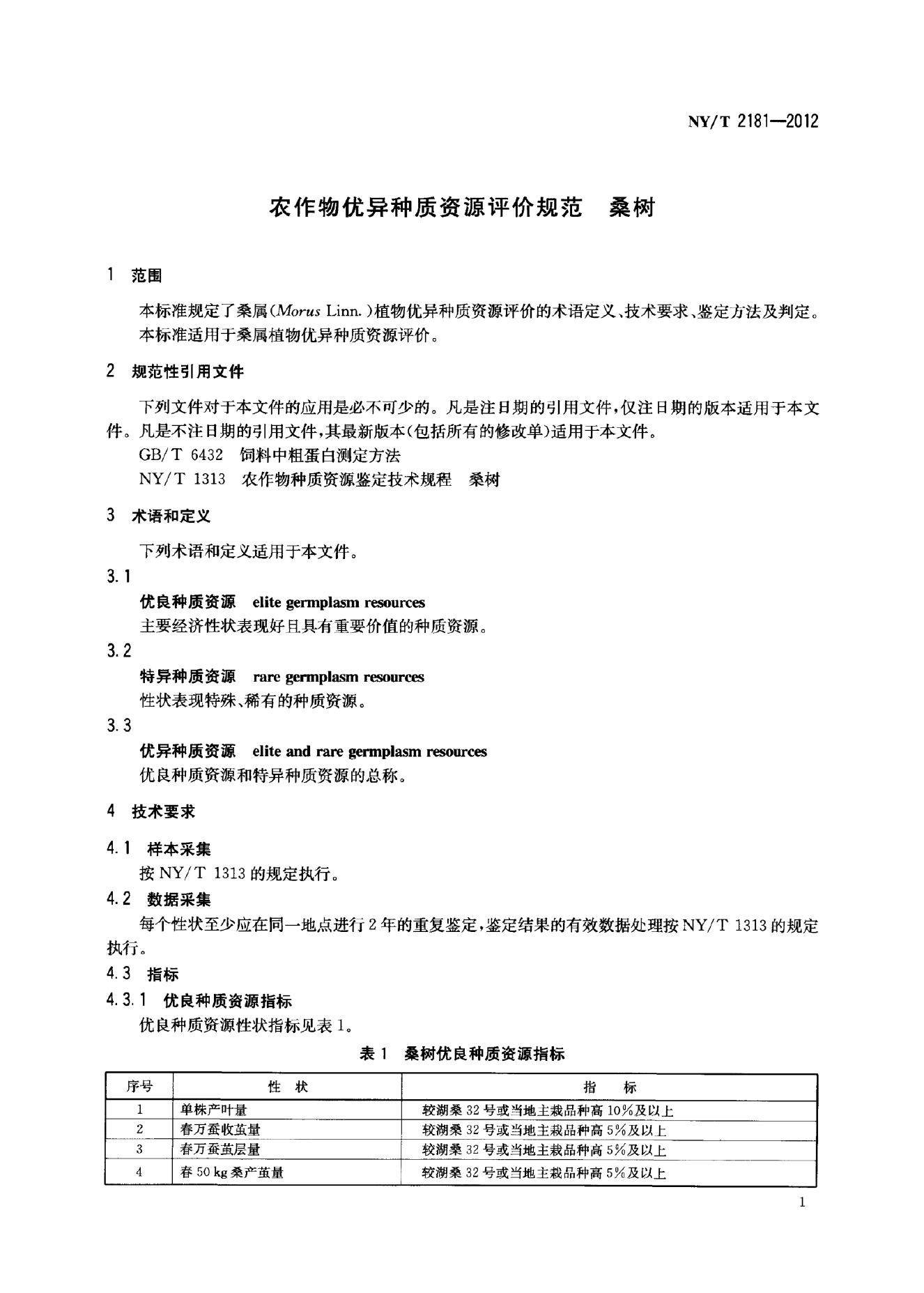 NY/T 2181-2012 标准预览