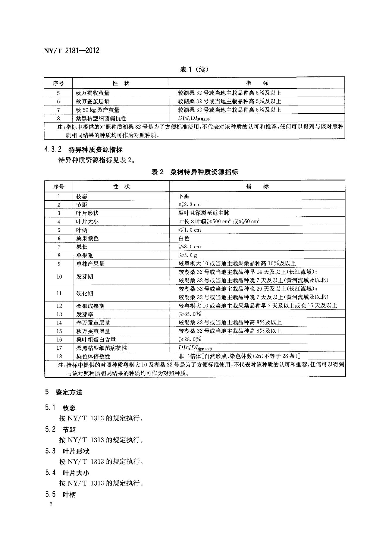 NY/T 2181-2012 标准预览