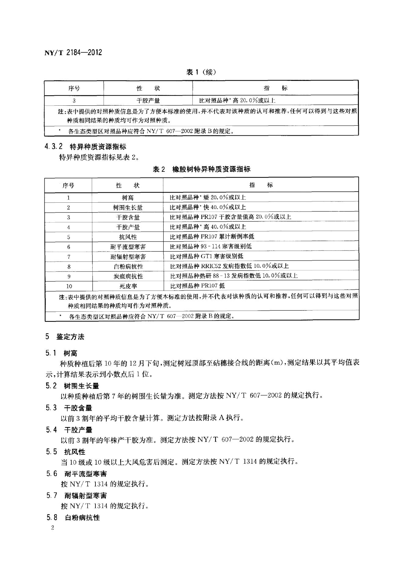 NY/T 2184-2012 标准预览