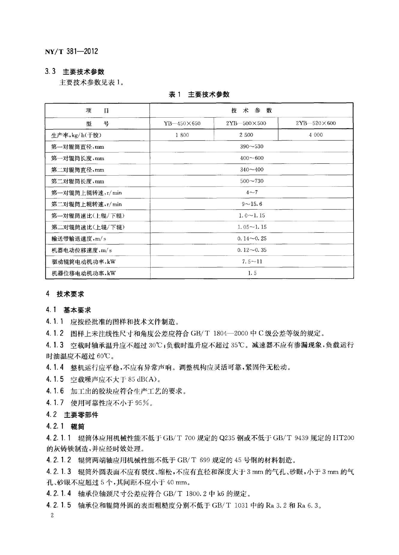 NY/T 381-2012 标准预览