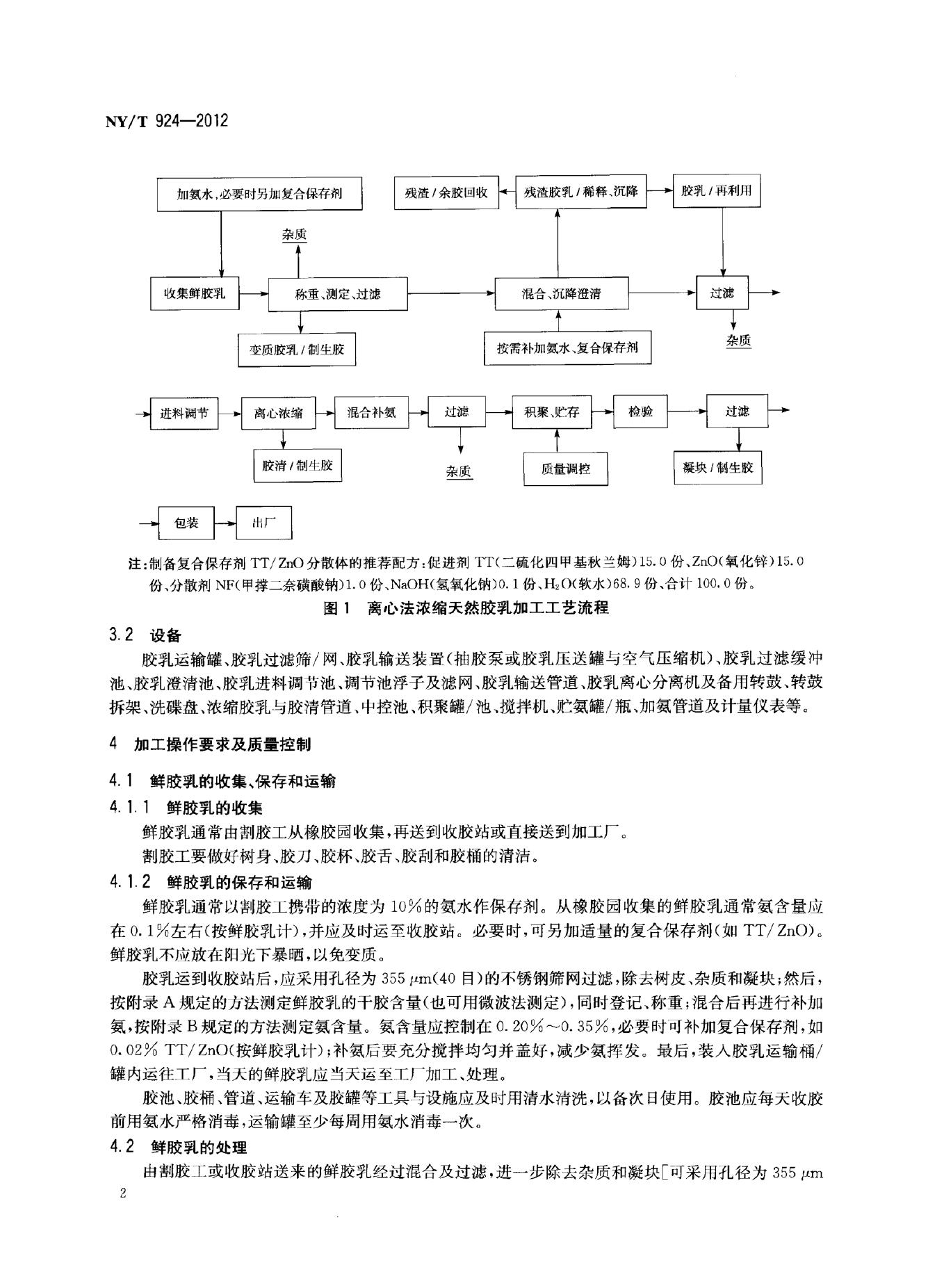 NY/T 924-2012 标准预览
