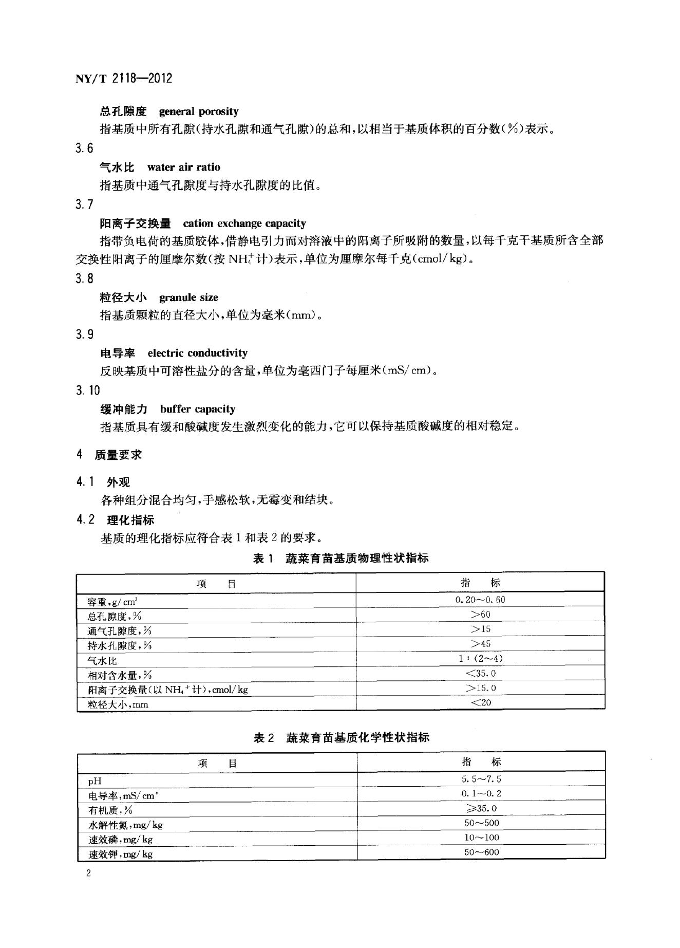 NY/T 2118-2012 标准预览