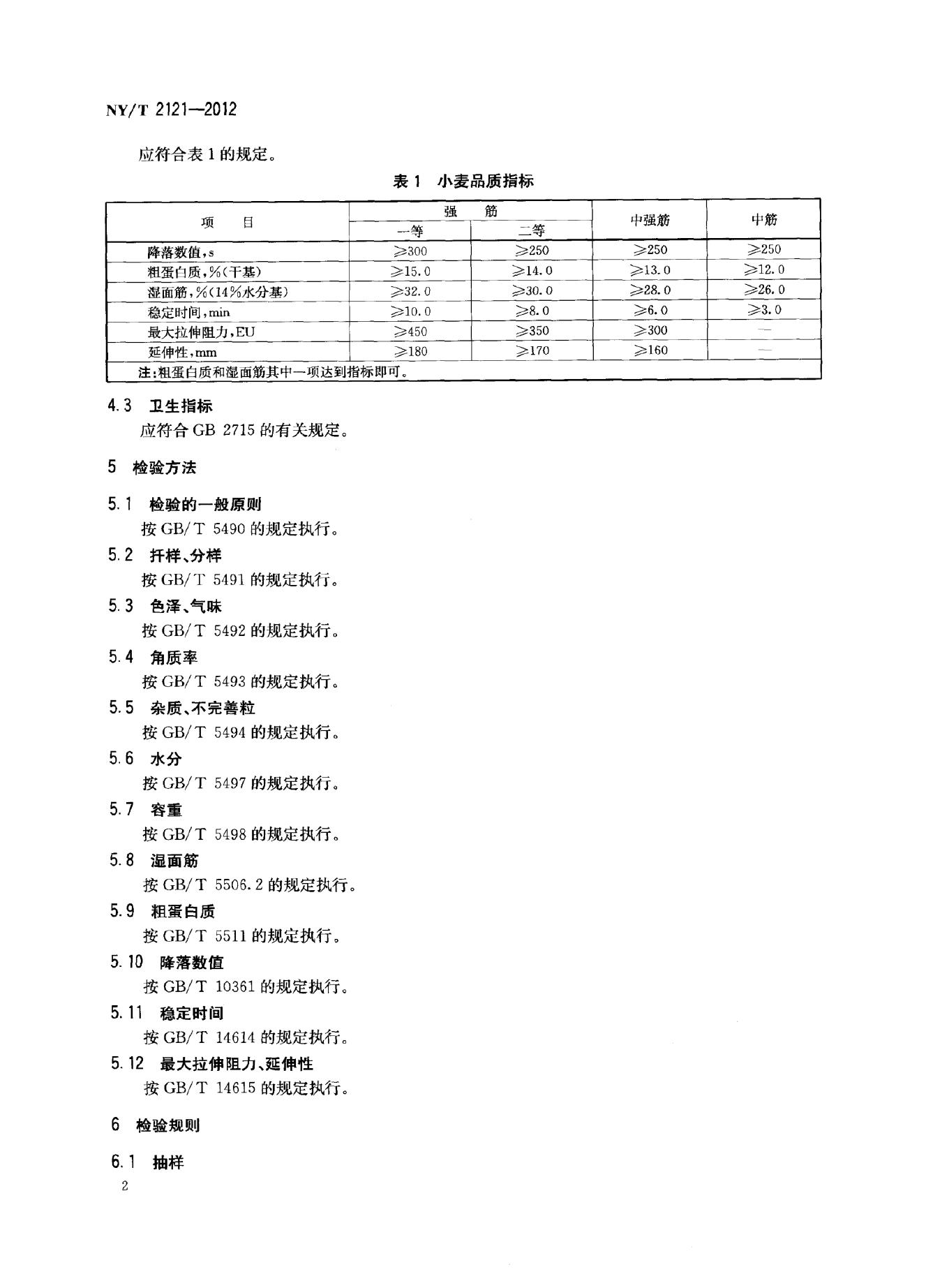 NY/T 2121-2012 标准预览