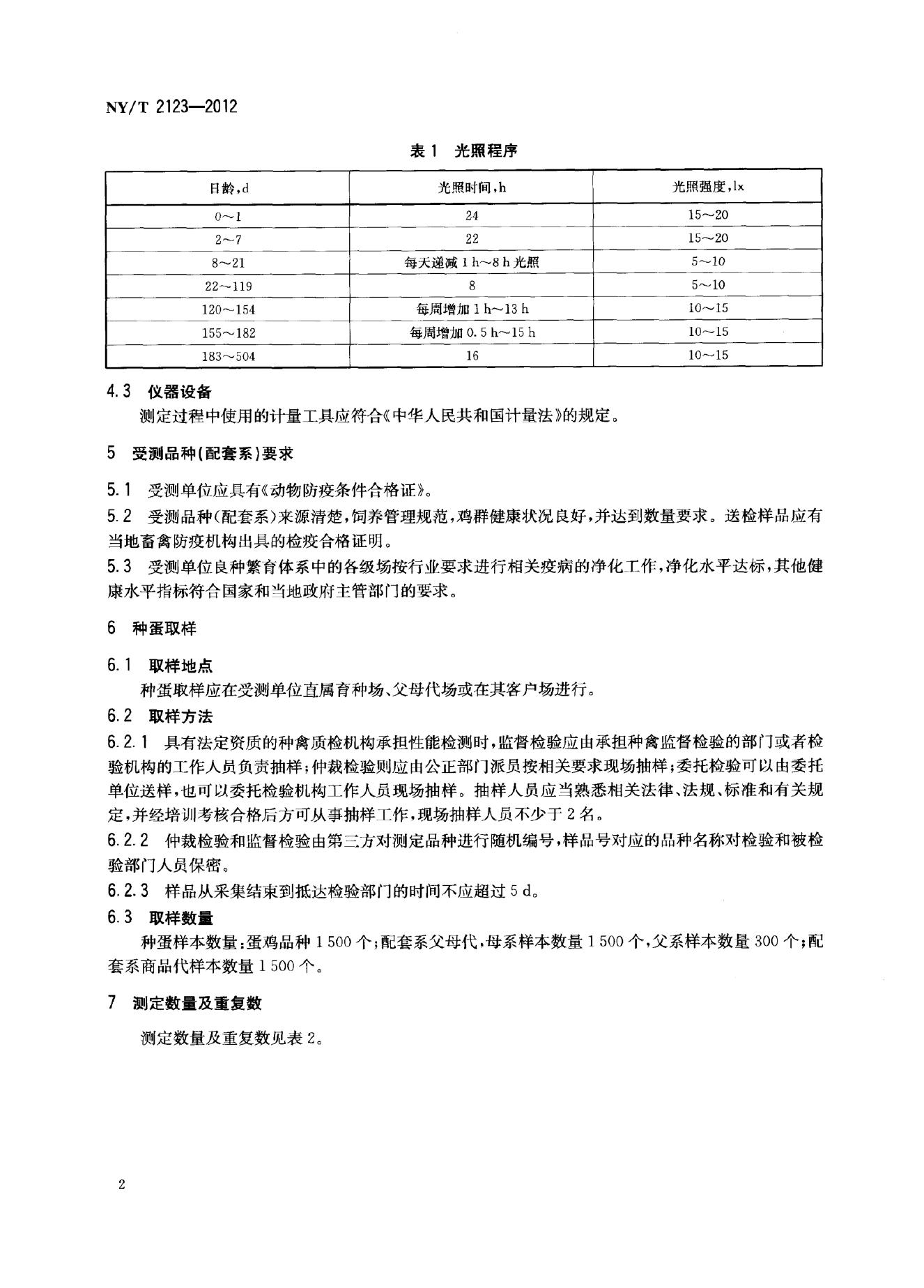 NY/T 2123-2012 标准预览