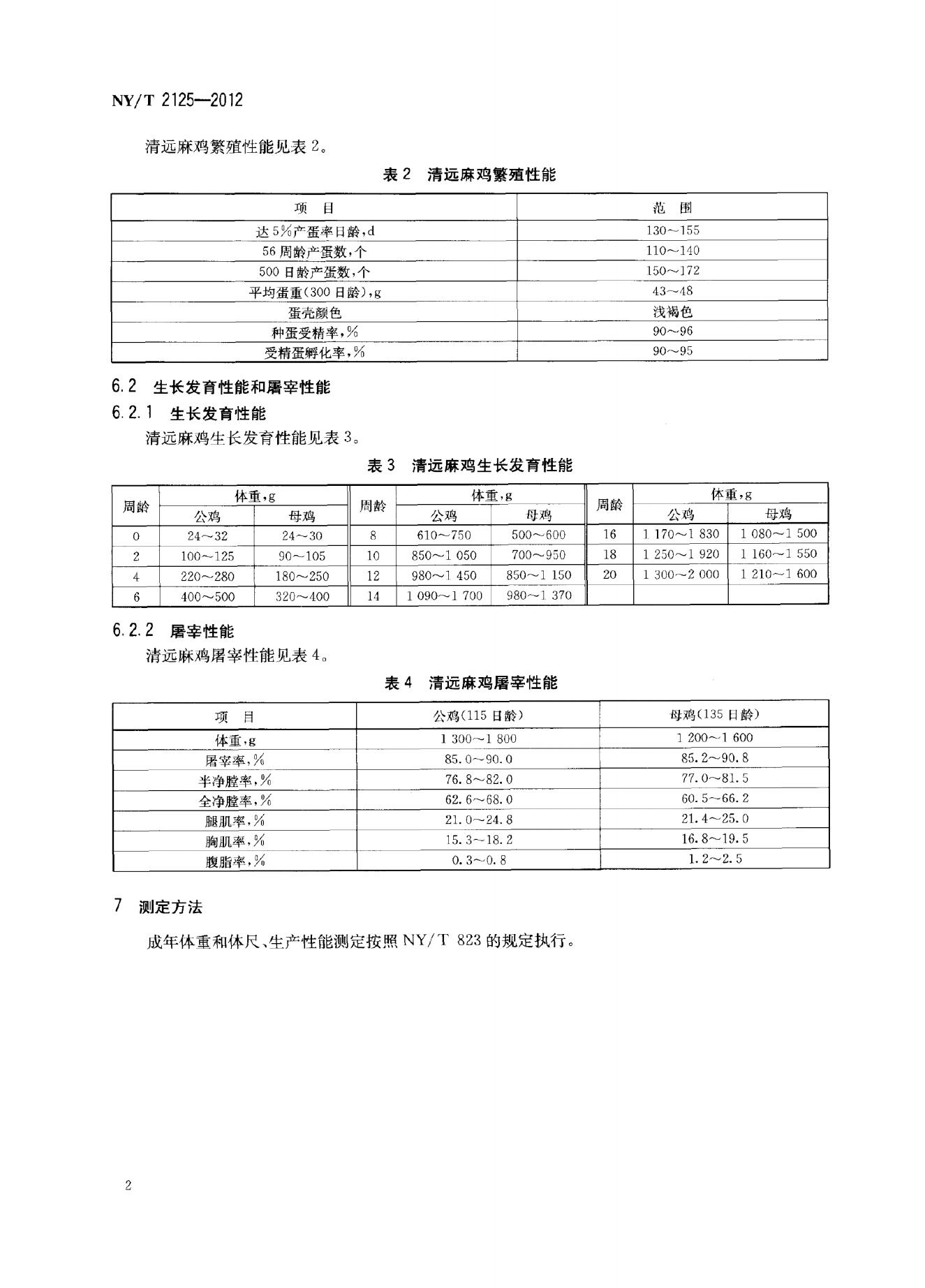 NY/T 2125-2012 标准预览