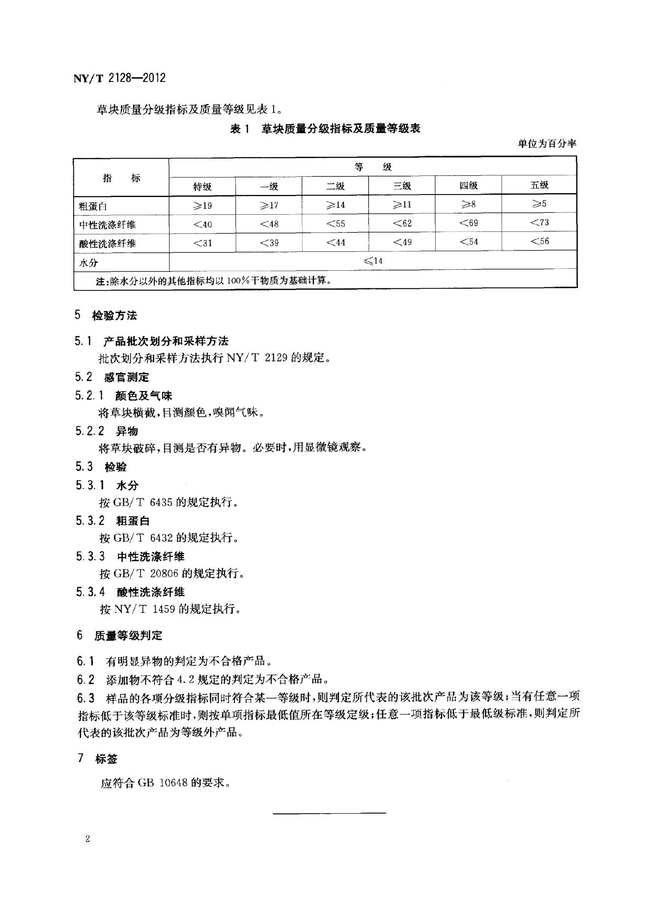 NY/T 2128-2012 标准预览