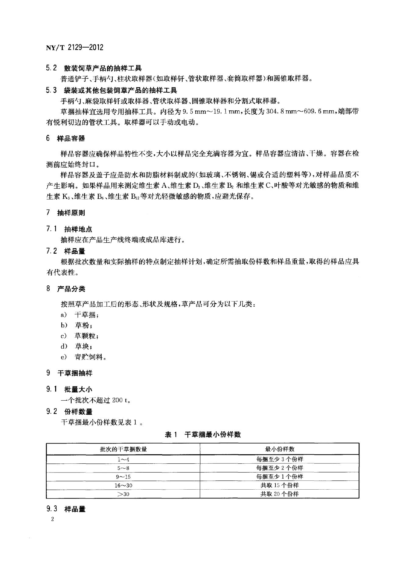 NY/T 2129-2012 标准预览