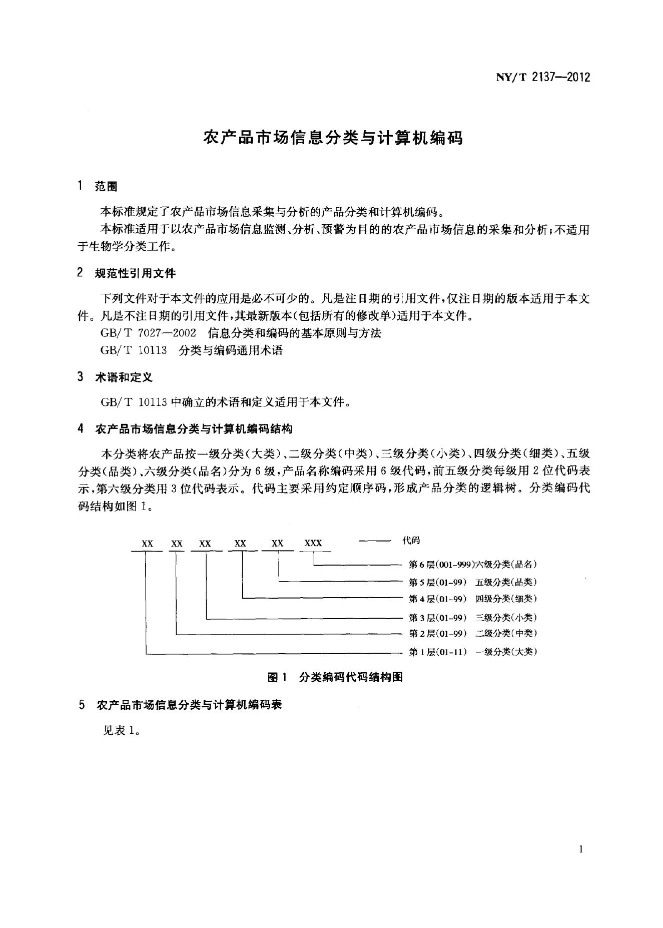 NY/T 2137-2012 标准预览