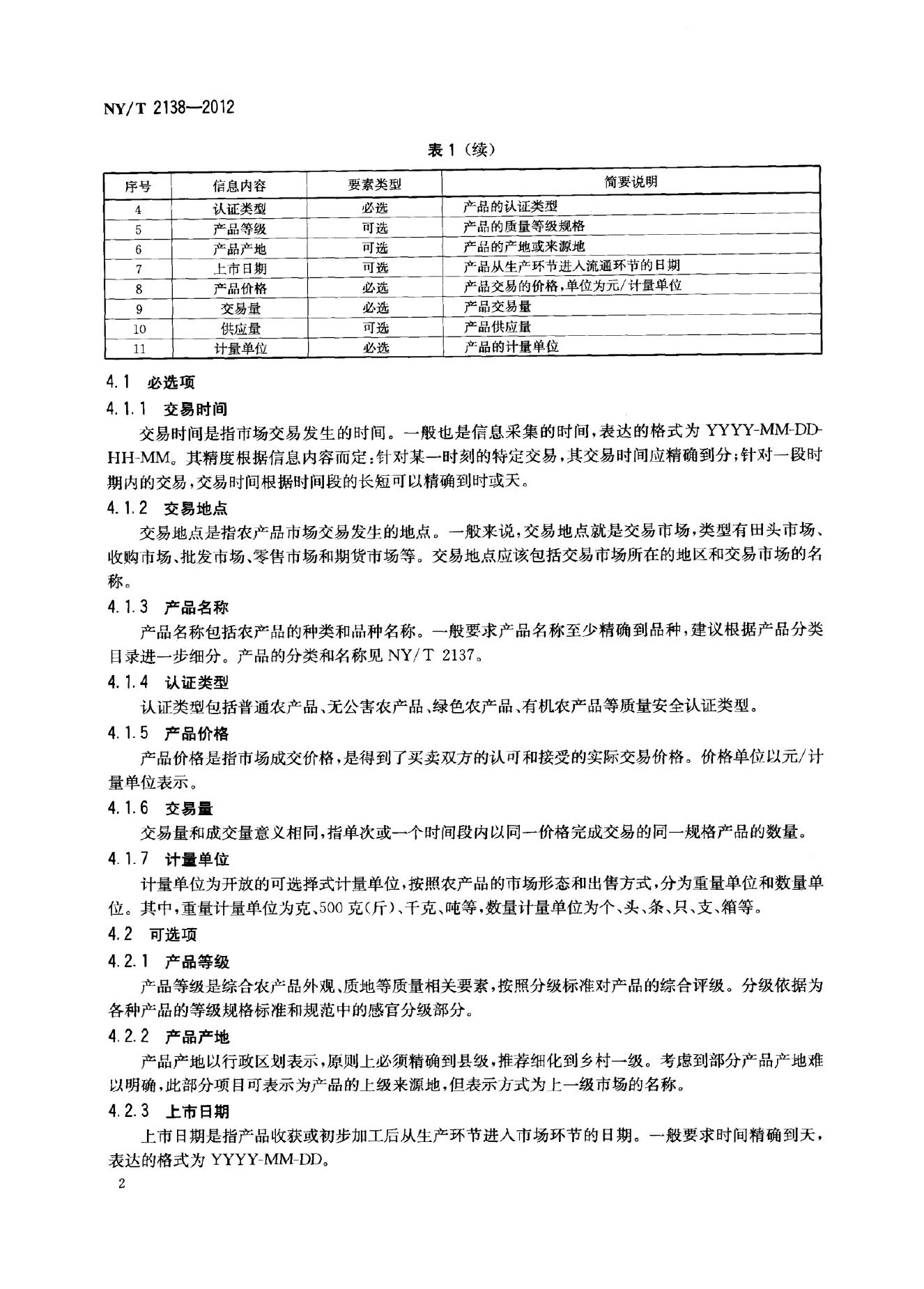 NY/T 2138-2012 标准预览
