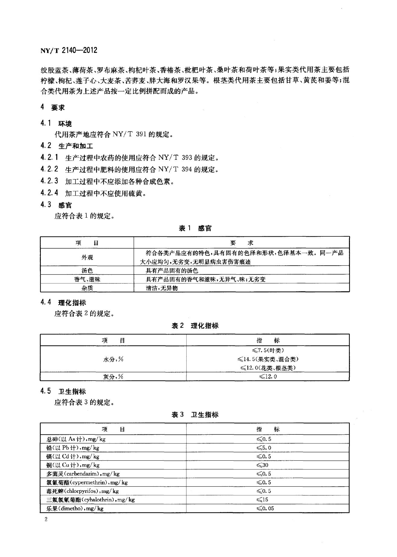 NY/T 2140-2012 标准预览