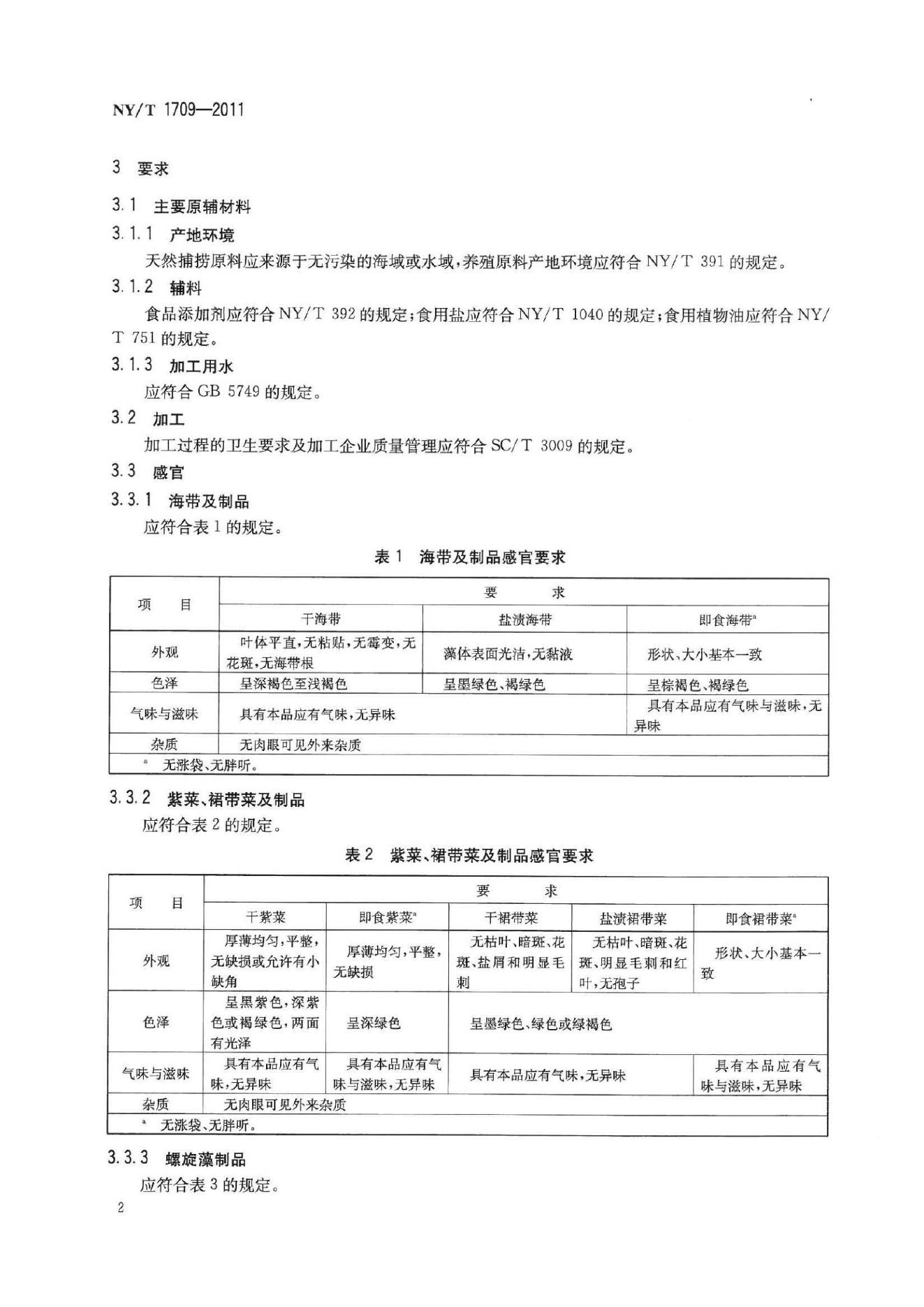 NY/T 1709-2011 标准预览