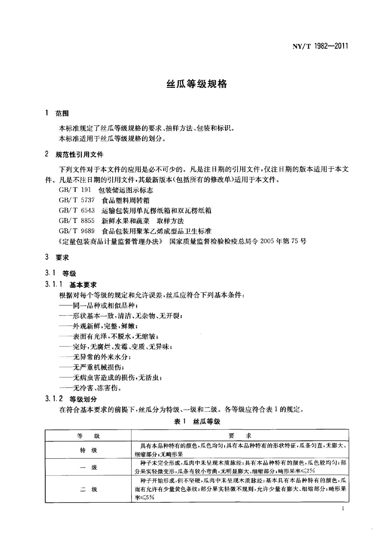 NY/T 1982-2011 标准预览