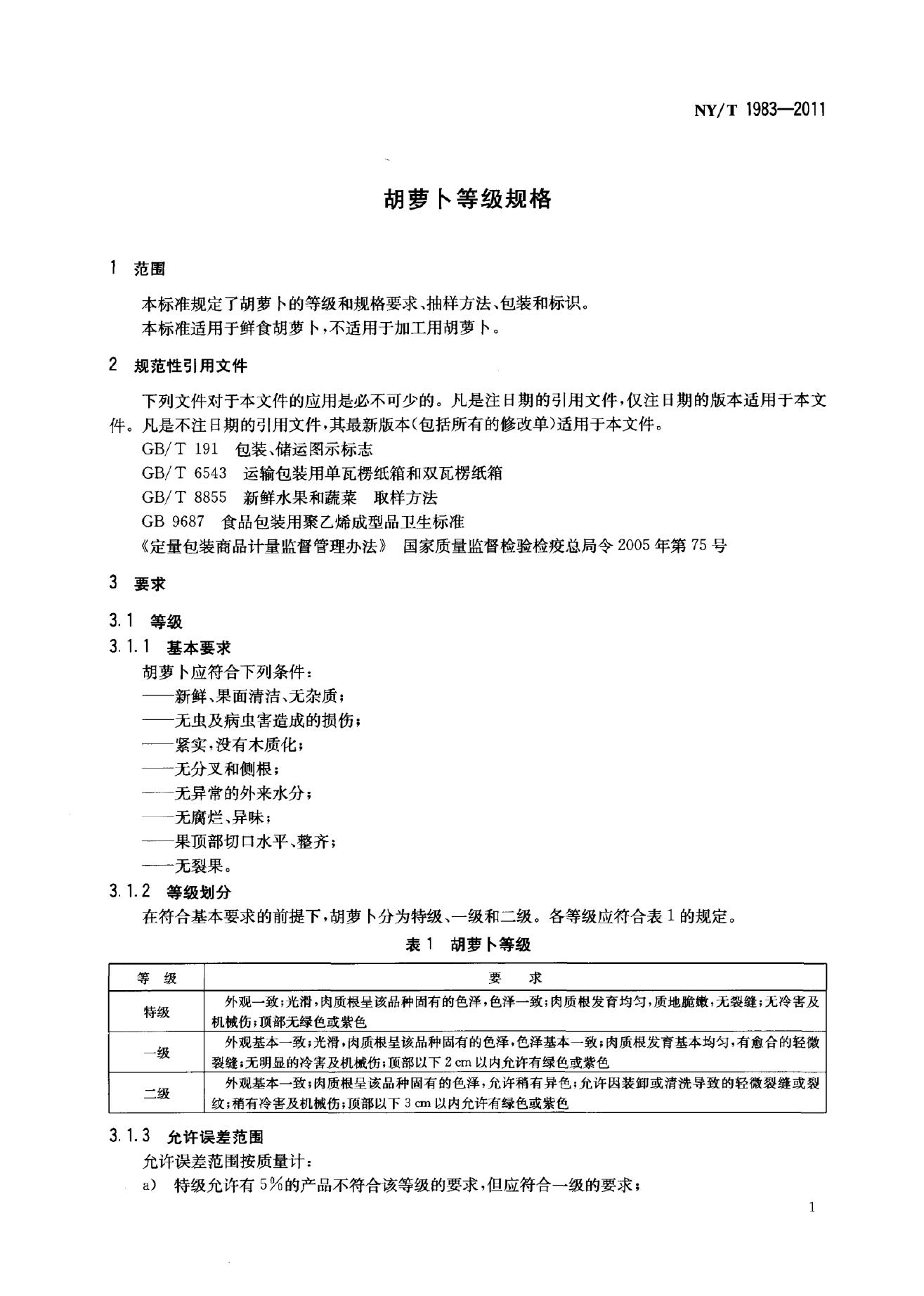 NY/T 1983-2011 标准预览