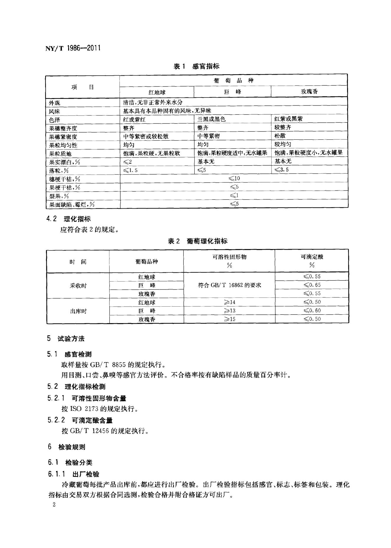 NY/T 1986-2011 标准预览