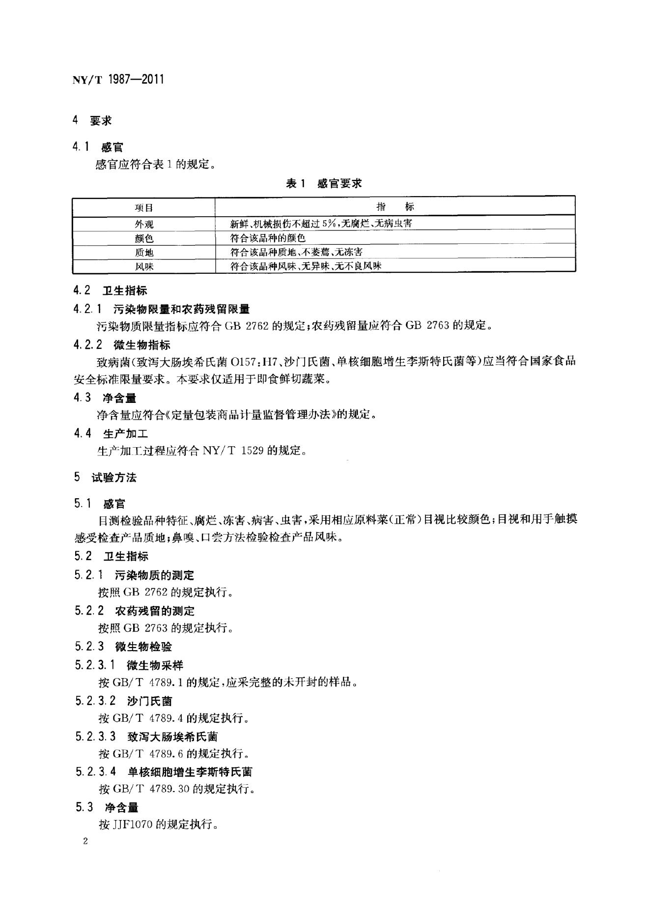 NY/T 1987-2011 标准预览