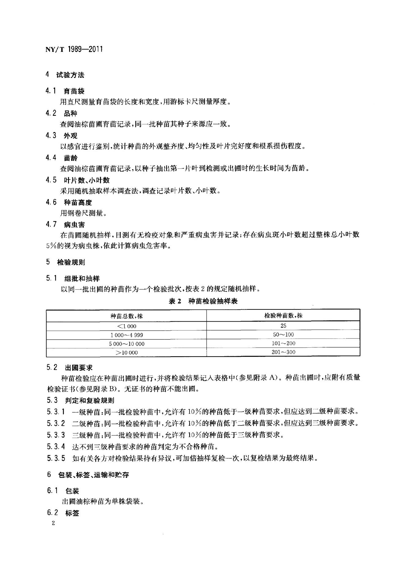 NY/T 1989-2011 标准预览