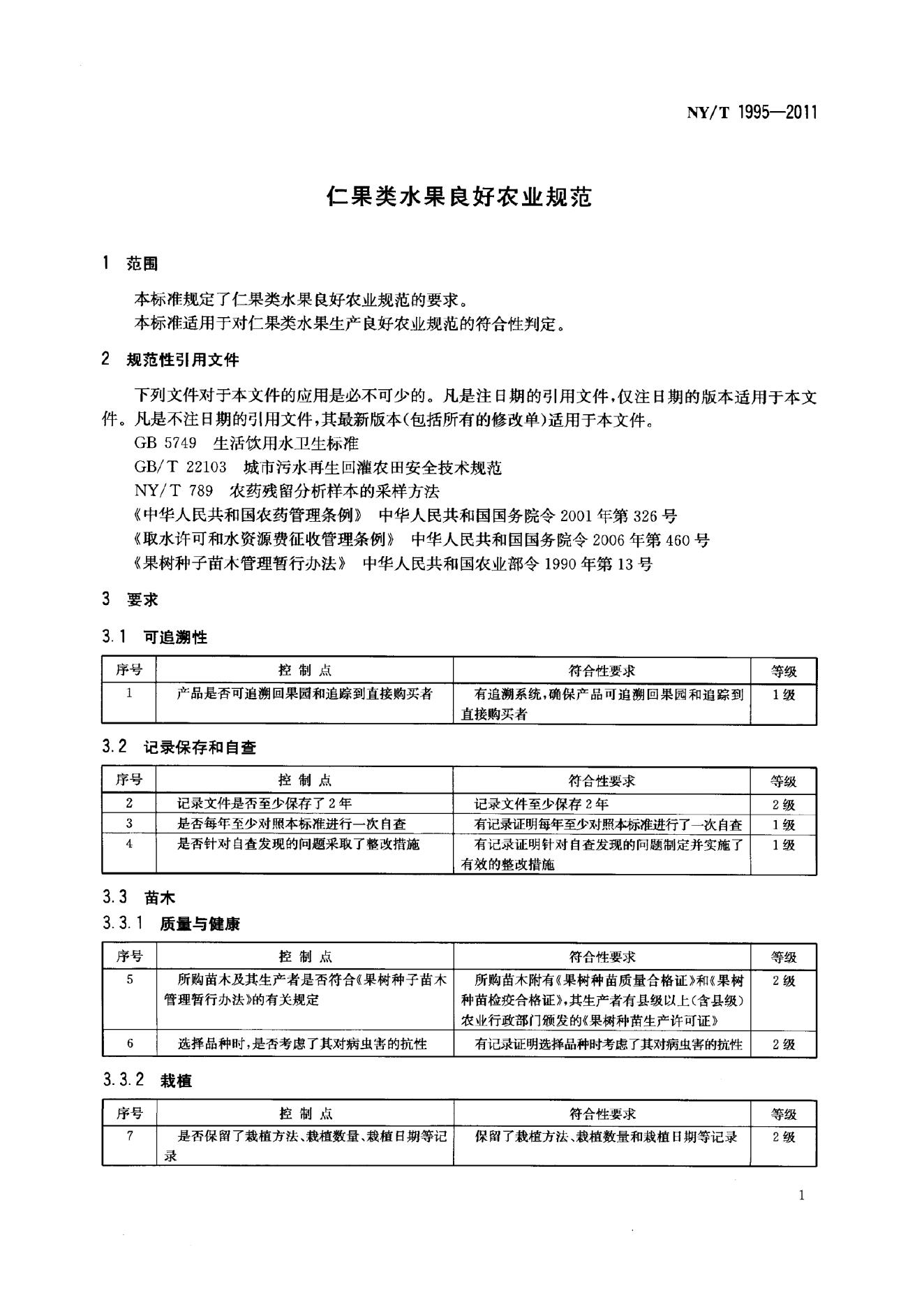 NY/T 1995-2011 标准预览