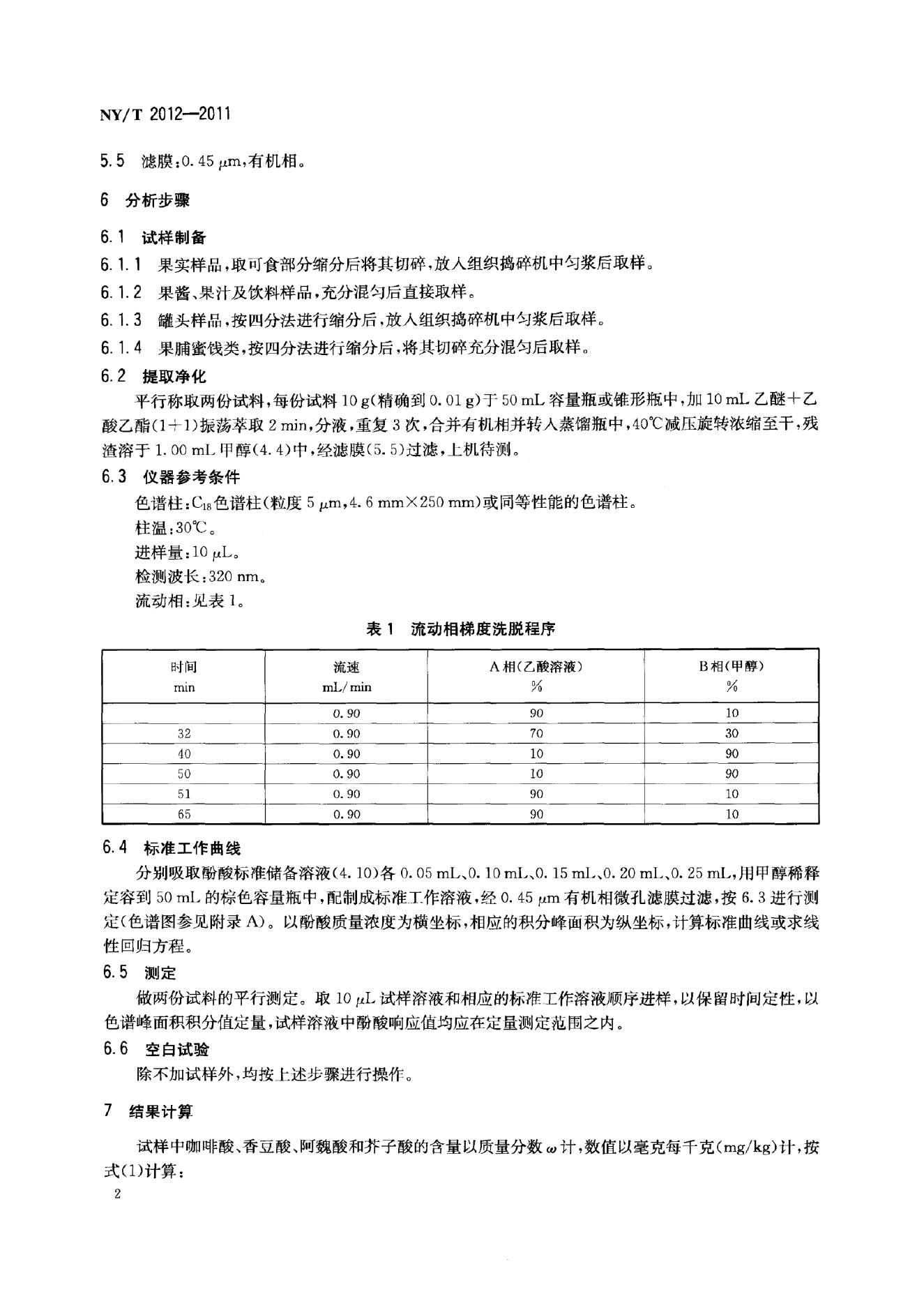NY/T 2012-2011 标准预览