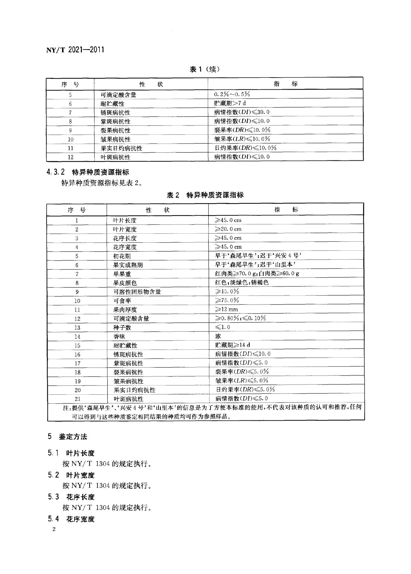 NY/T 2021-2011 标准预览