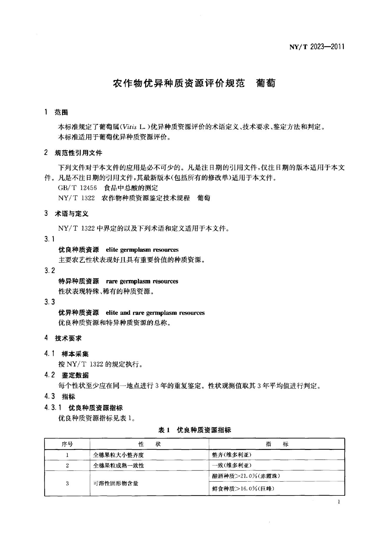 NY/T 2023-2011 标准预览