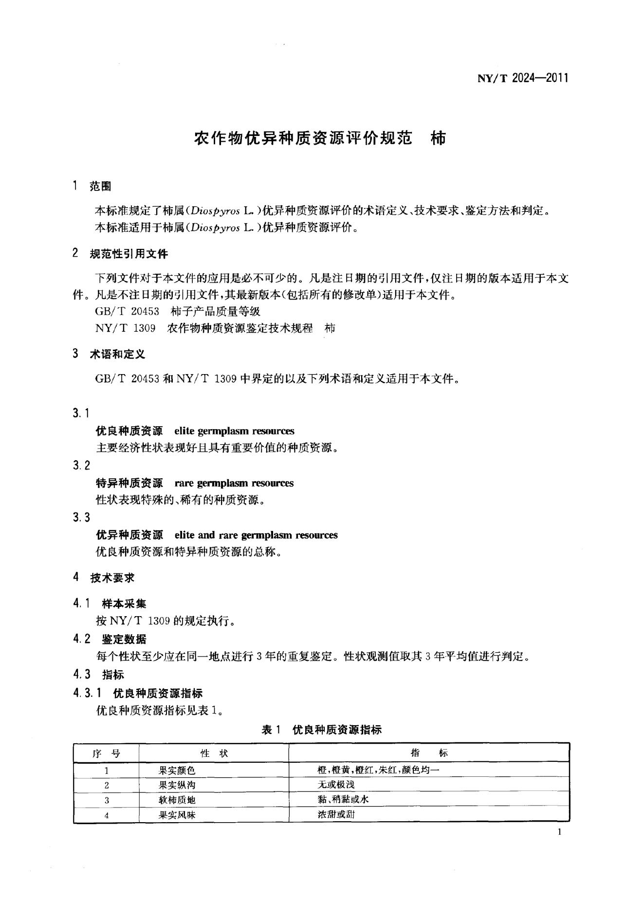 NY/T 2024-2011 标准预览