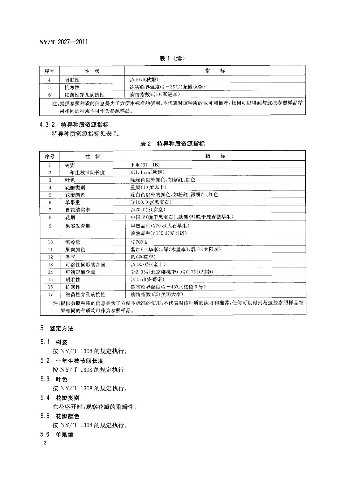 NY/T 2027-2011 标准预览