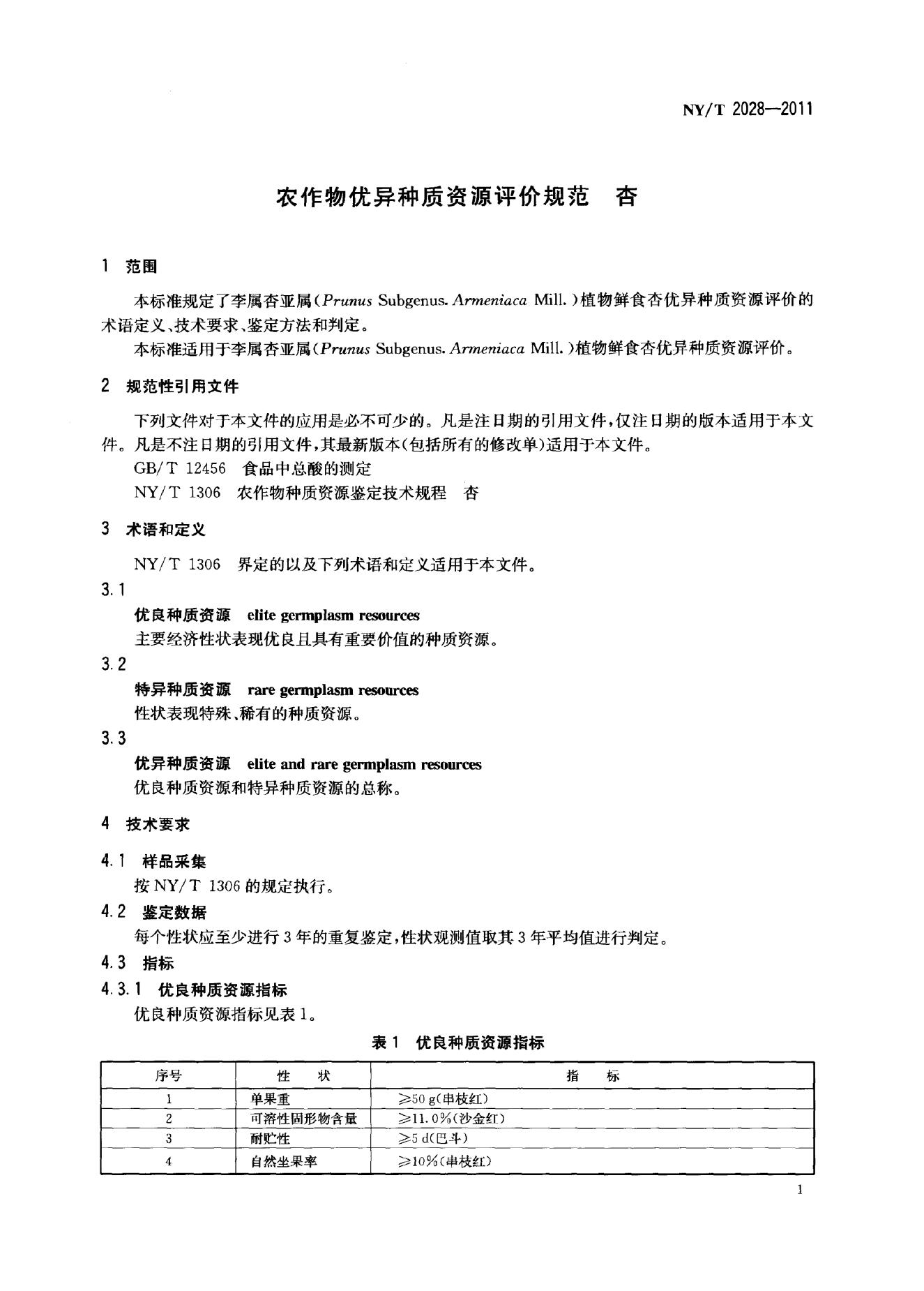 NY/T 2028-2011 标准预览