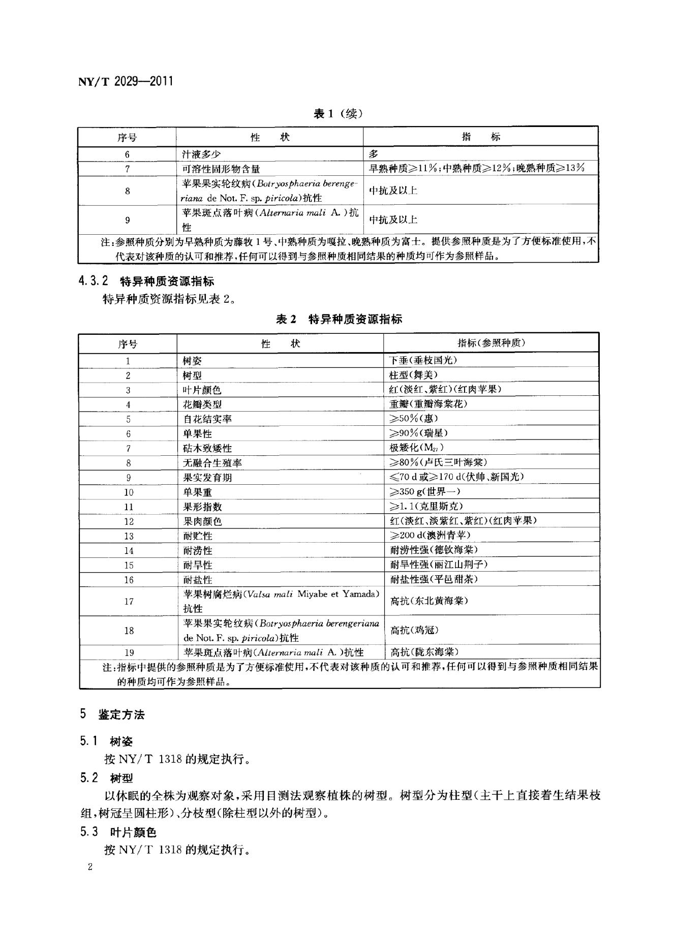NY/T 2029-2011 标准预览