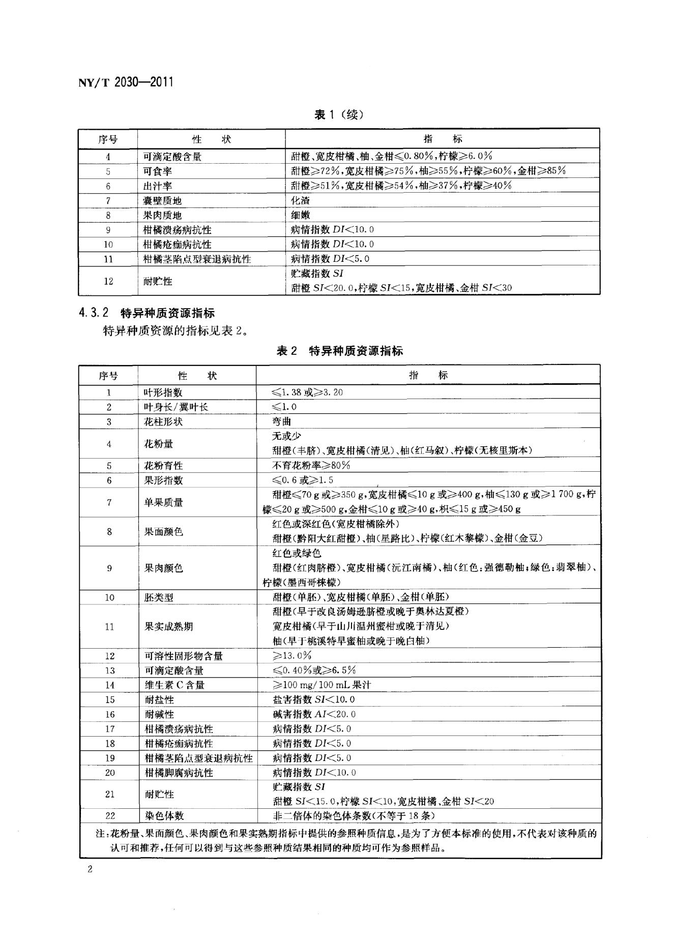 NY/T 2030-2011 标准预览