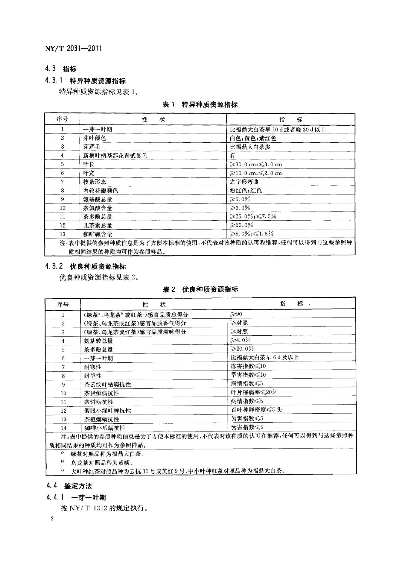 NY/T 2031-2011 标准预览