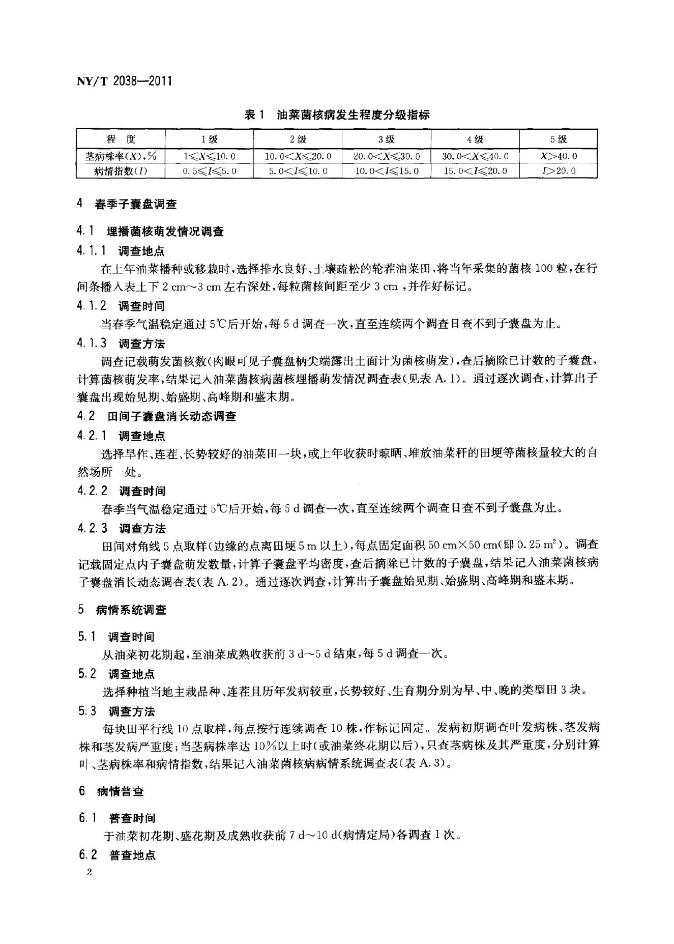 NY/T 2038-2011 标准预览