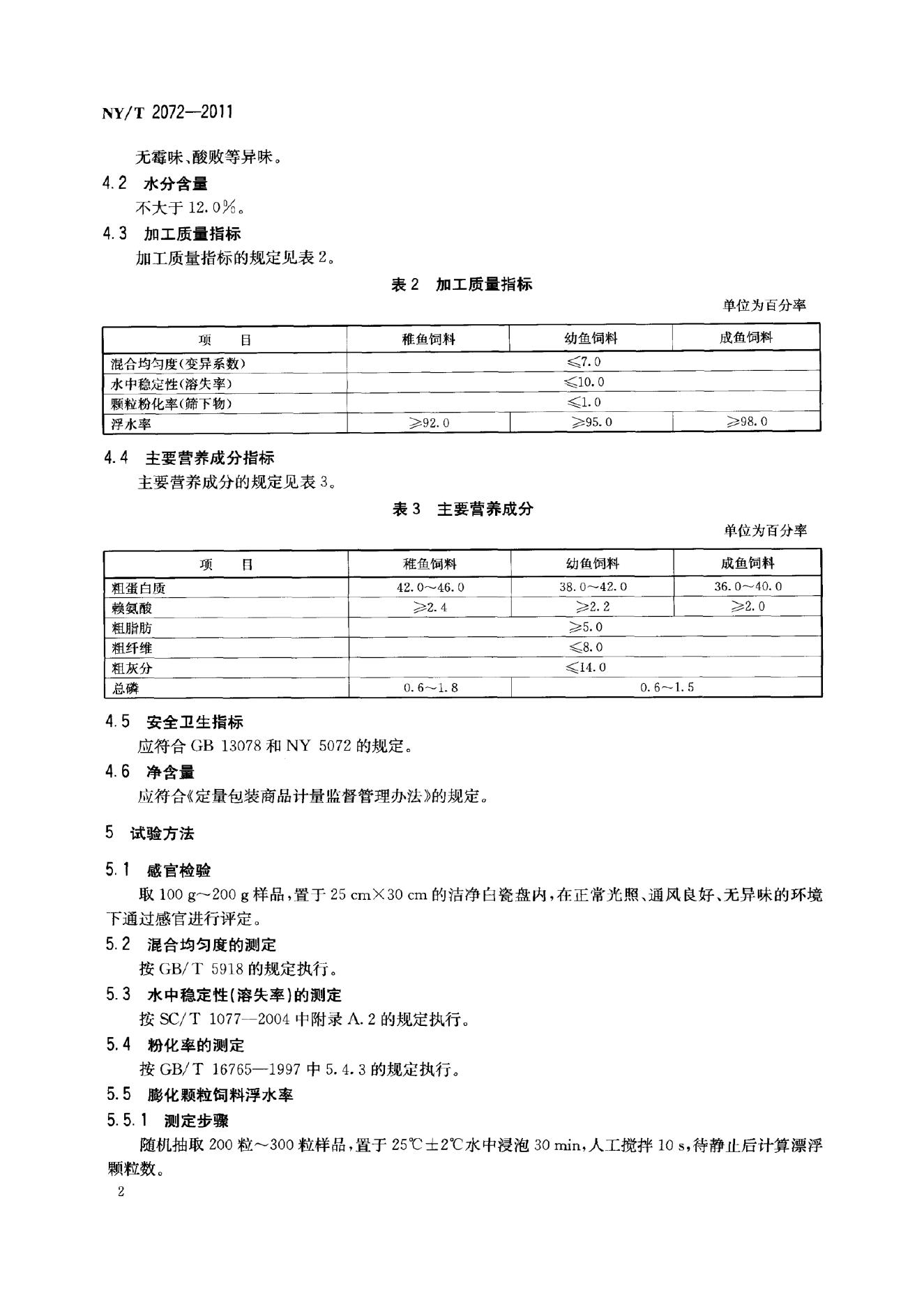 NY/T 2072-2011 标准预览