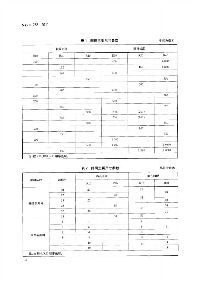 NY/T 232-2011 标准预览