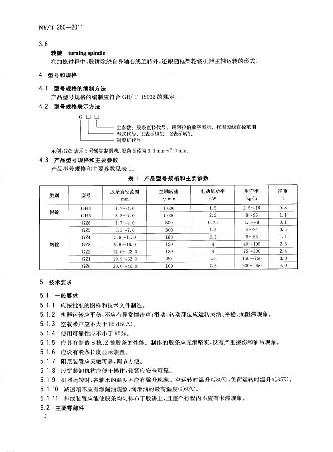 NY/T 260-2011 标准预览