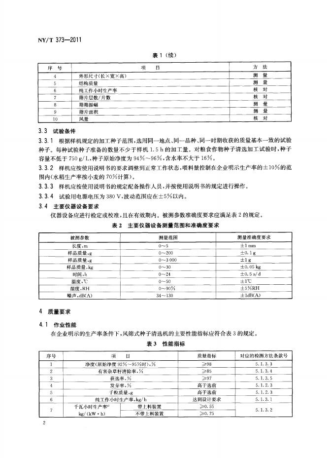 NY/T 373-2011 标准预览