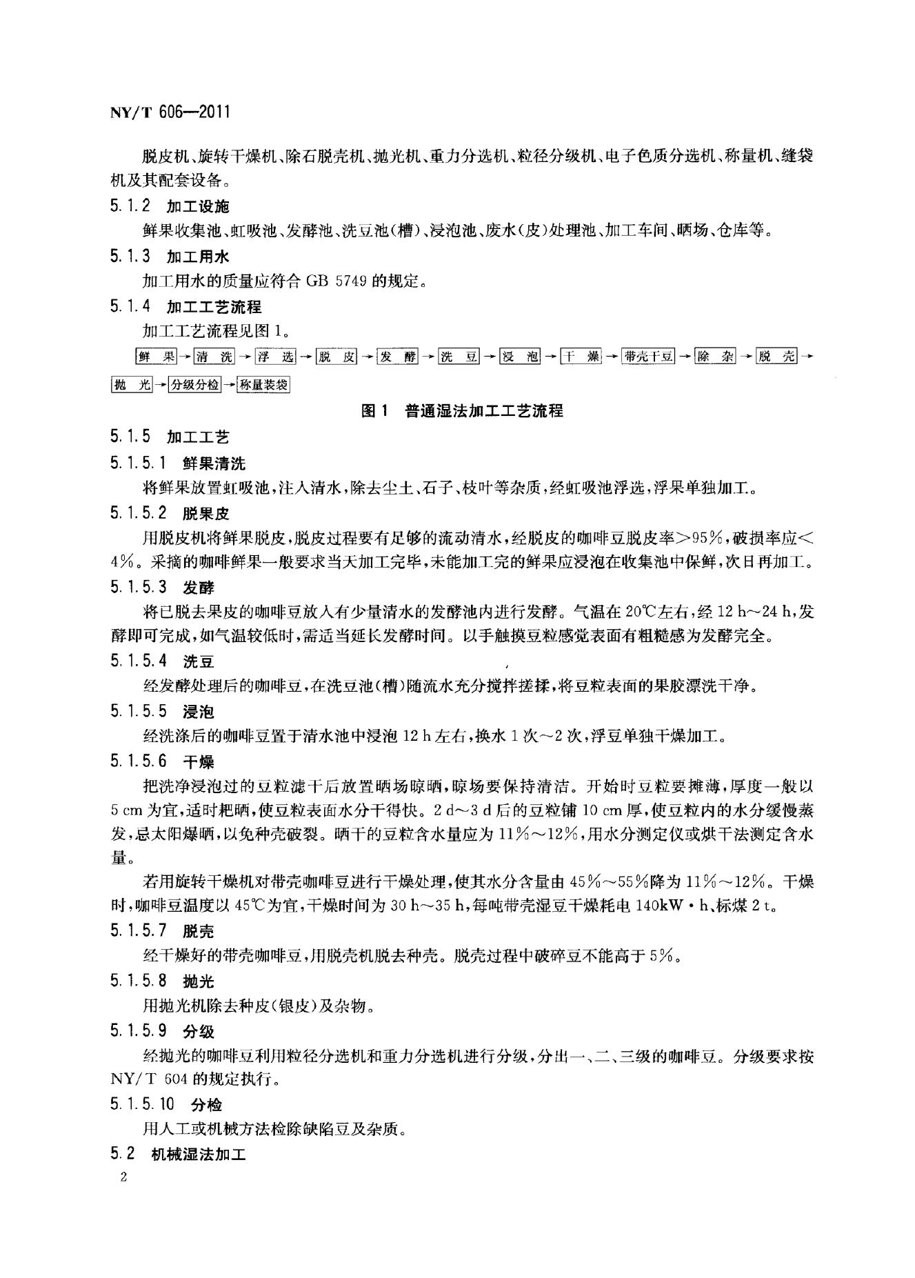 NY/T 606-2011 标准预览