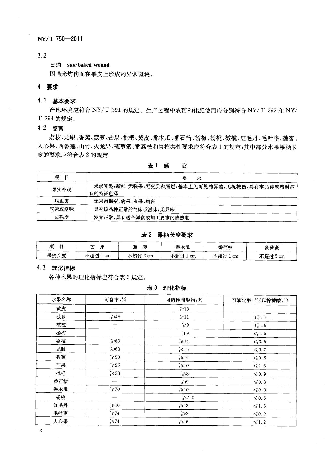 NY/T 750-2011 标准预览