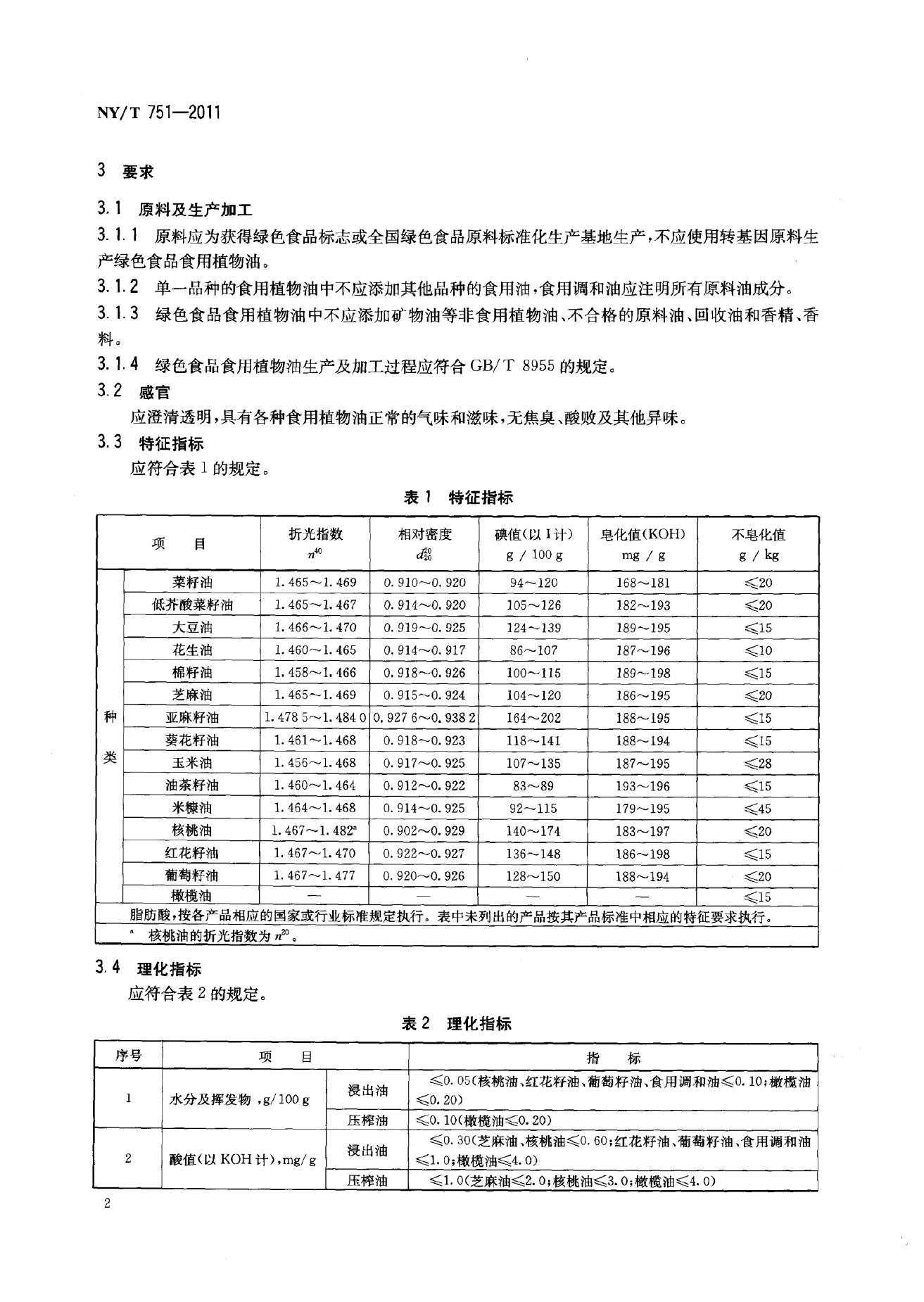 NY/T 751-2011 标准预览