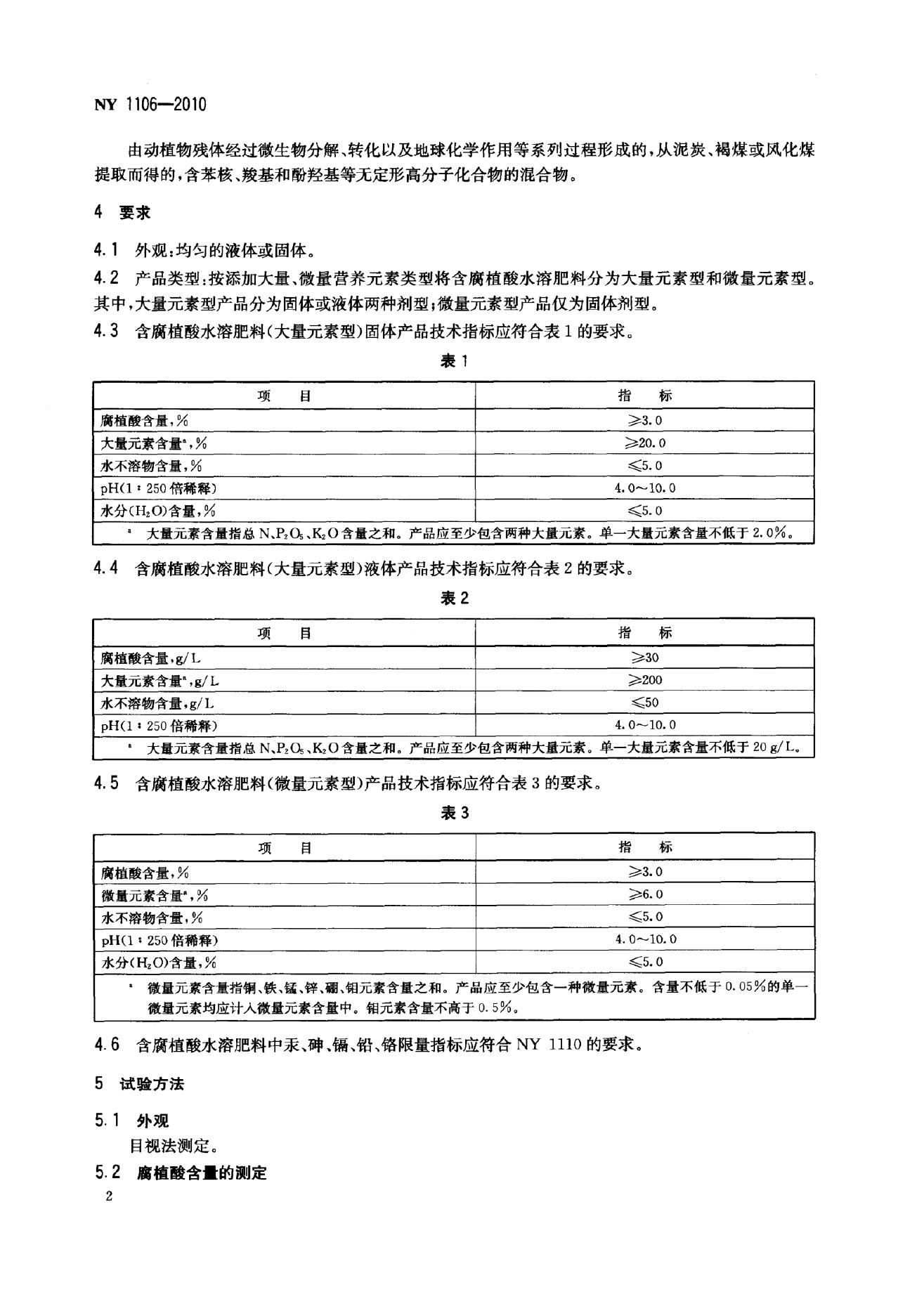 NY 1106-2010 标准预览