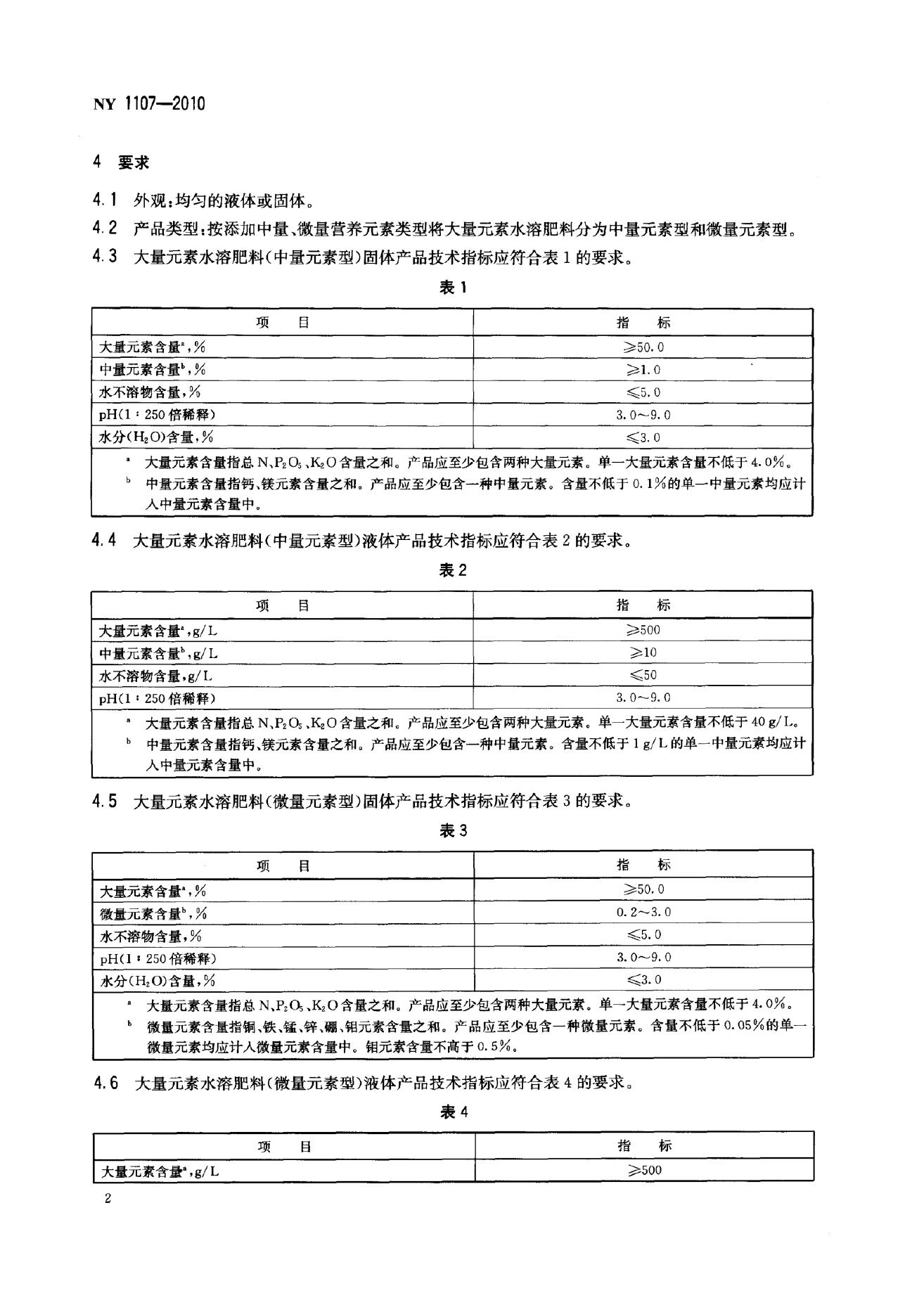 NY 1107-2010 标准预览