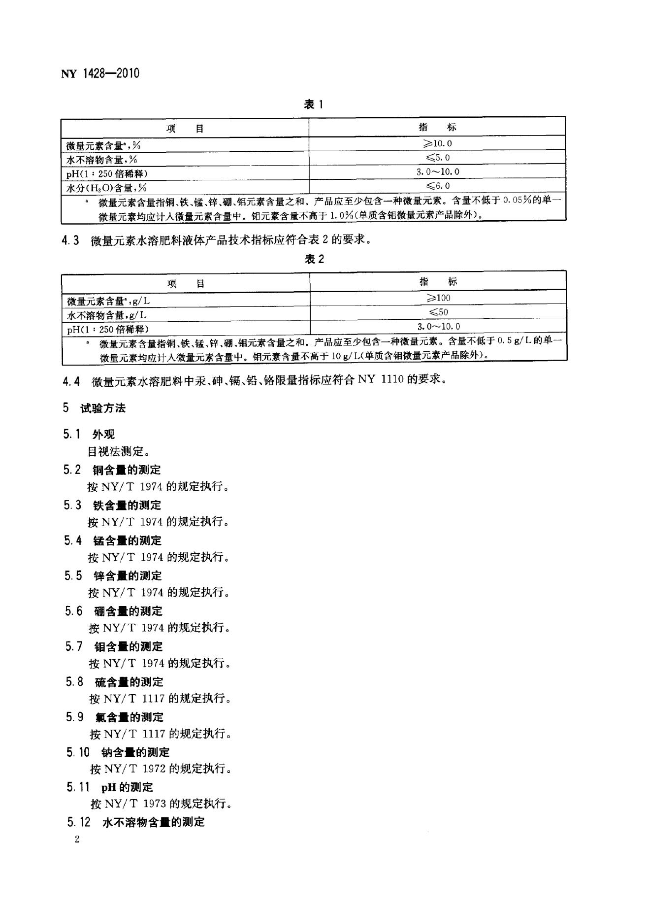 NY 1428-2010 标准预览